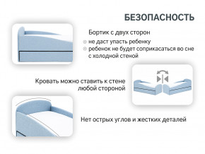 Кровать с ящиком Letmo небесный (рогожка) в Миассе - miass.magazinmebel.ru | фото - изображение 15