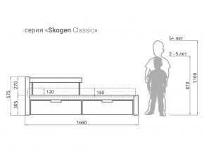 Кровать Svogen classic с ящиками и бортиком белый в Миассе - miass.magazinmebel.ru | фото - изображение 2