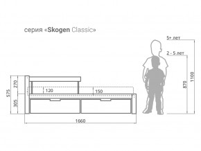 Кровать Svogen classic с ящиками и бортиком графит в Миассе - miass.magazinmebel.ru | фото - изображение 2