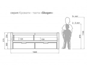 Кровать-тахта Svogen с ящиками и бортиком бежевый в Миассе - miass.magazinmebel.ru | фото - изображение 3