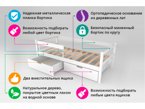 Кровать-тахта Svogen с ящиками и бортиком бежевый в Миассе - miass.magazinmebel.ru | фото - изображение 4