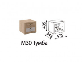 М30 Тумба прикроватная в Миассе - miass.magazinmebel.ru | фото