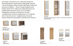 Прихожая Нортон Дуб Крафт Золотой/Серый Камень в Миассе - miass.magazinmebel.ru | фото - изображение 3